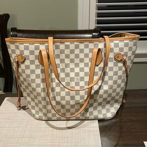 Neverfull Dupe